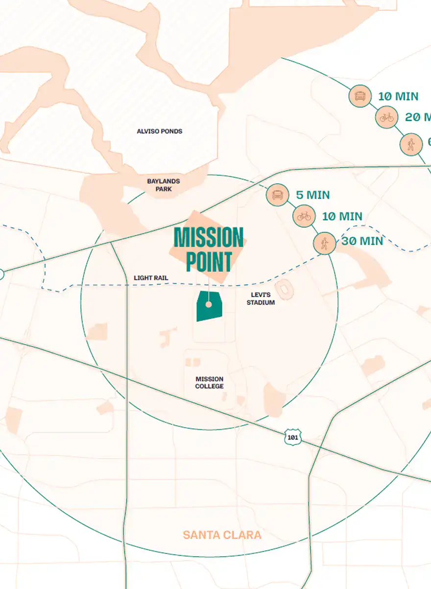 Map Of Mission Point'S Location With Drive Times To Nearby Destinations